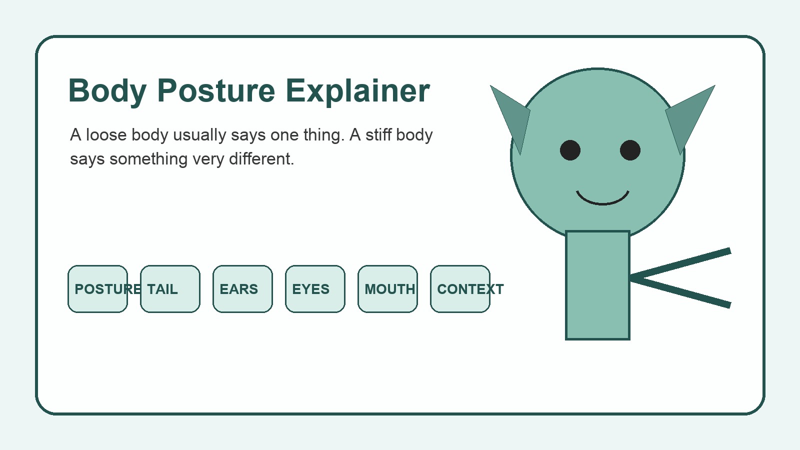 Illustration comparing loose relaxed dog posture with stiff worried posture