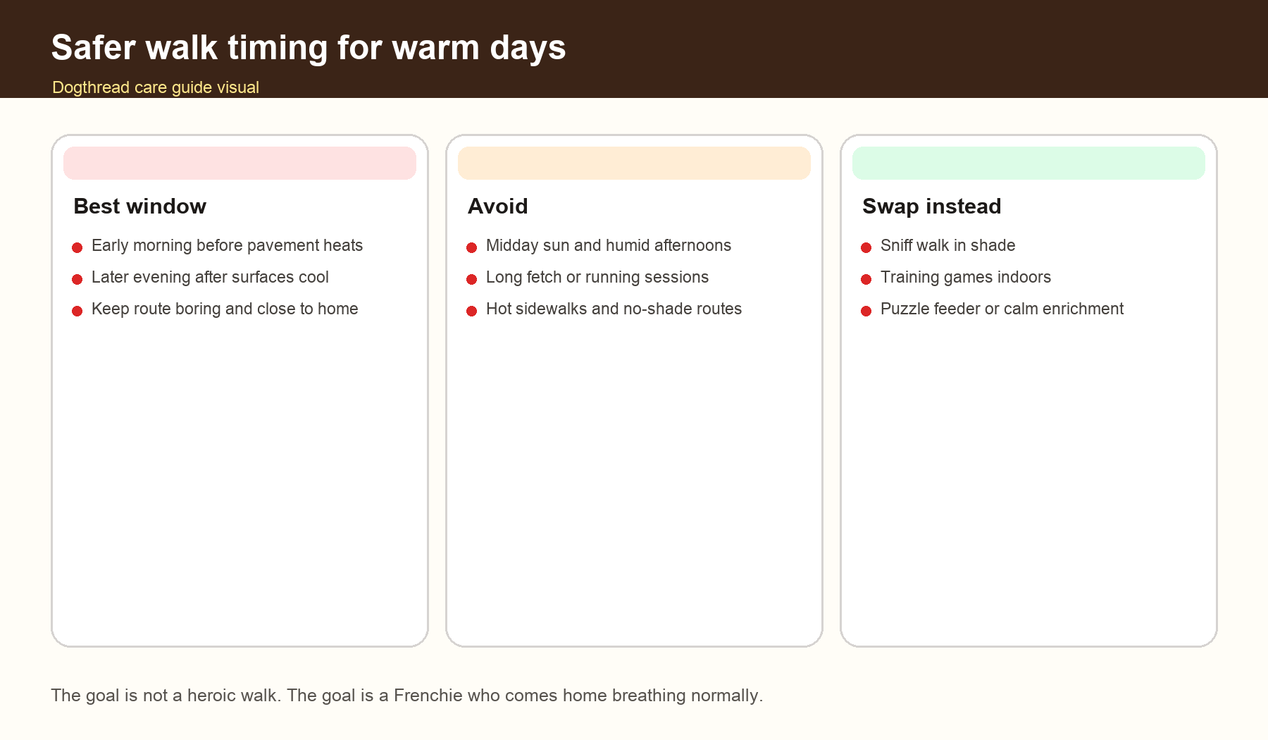 Warm weather walk timing visual for French Bulldog owners